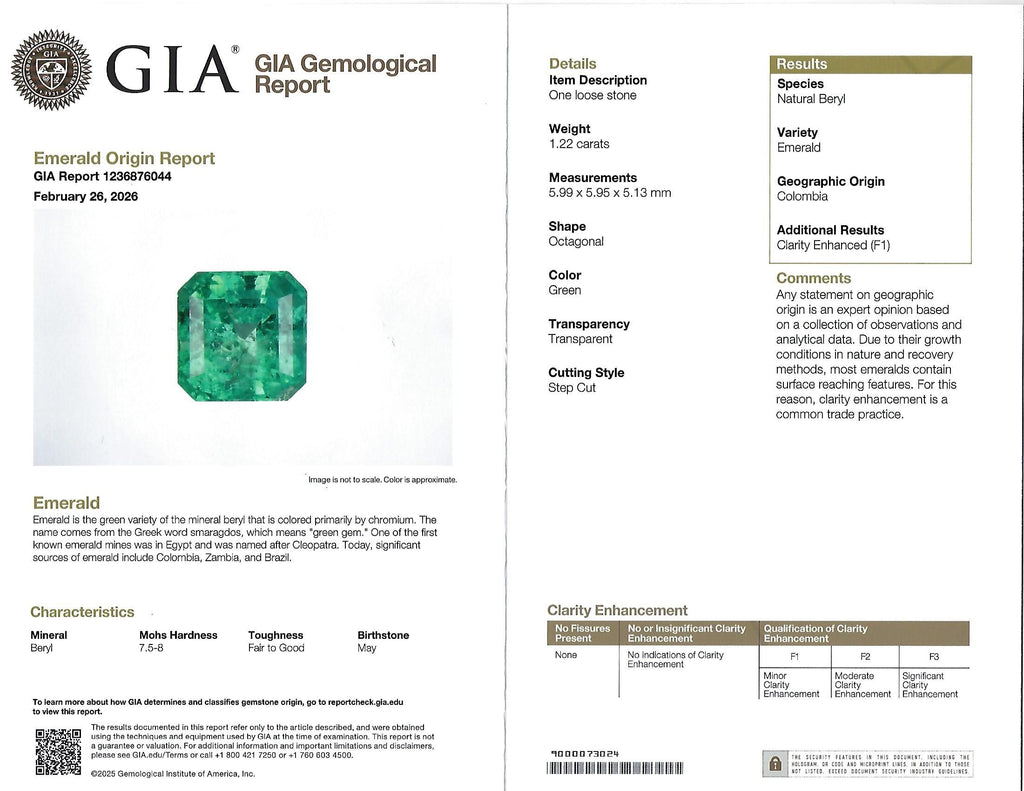 Fine 1.22ct GIA Colombian Emerald & 0.63ct Diamond Platinum Ring, 5.4g Size 5